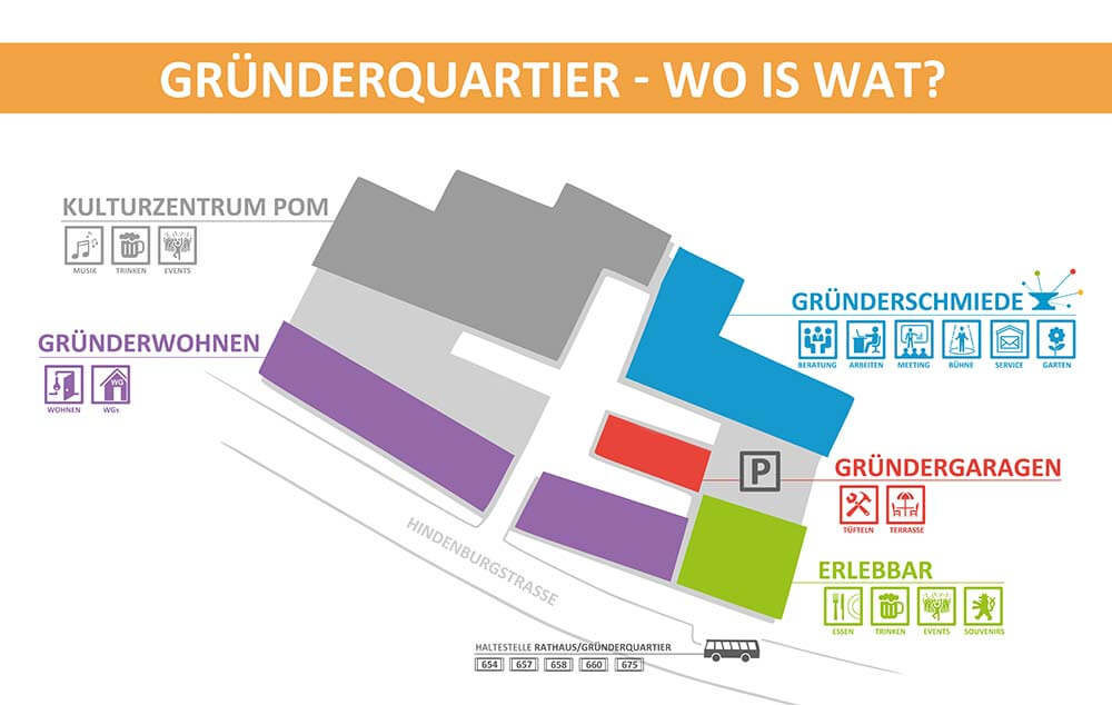 Lageplan des Gründerqaurtiers in Remscheid